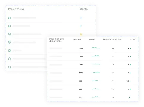 Strategia SEO
