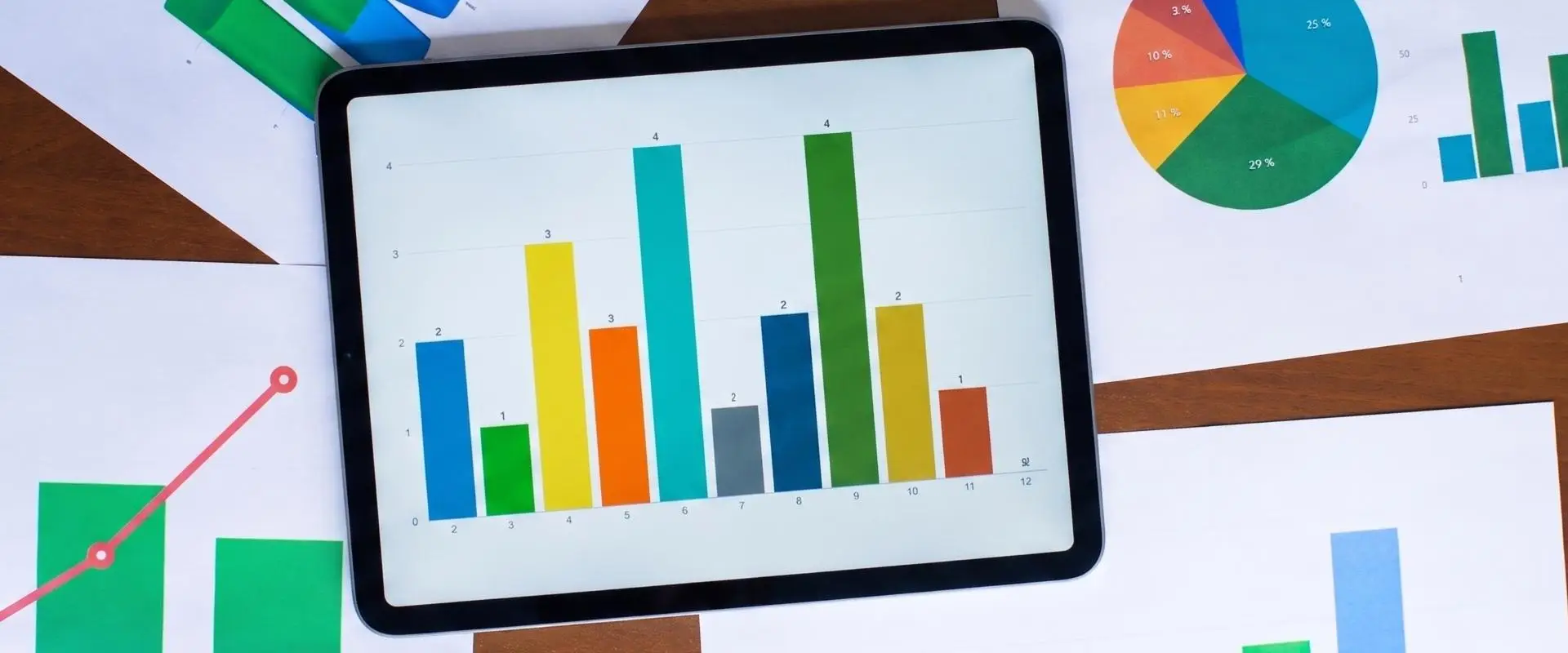ipad con grafici che misurano l'andamento del successo online